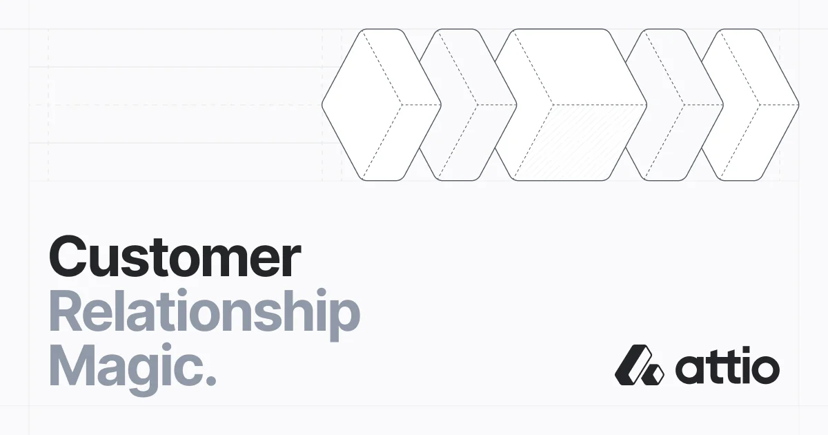 Attio official product image