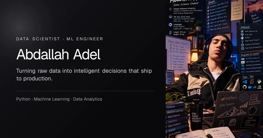 Abdallah Adel — official profile artwork