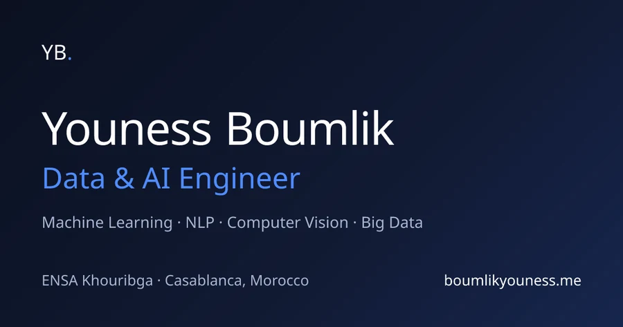 Youness Boumlik — official profile artwork